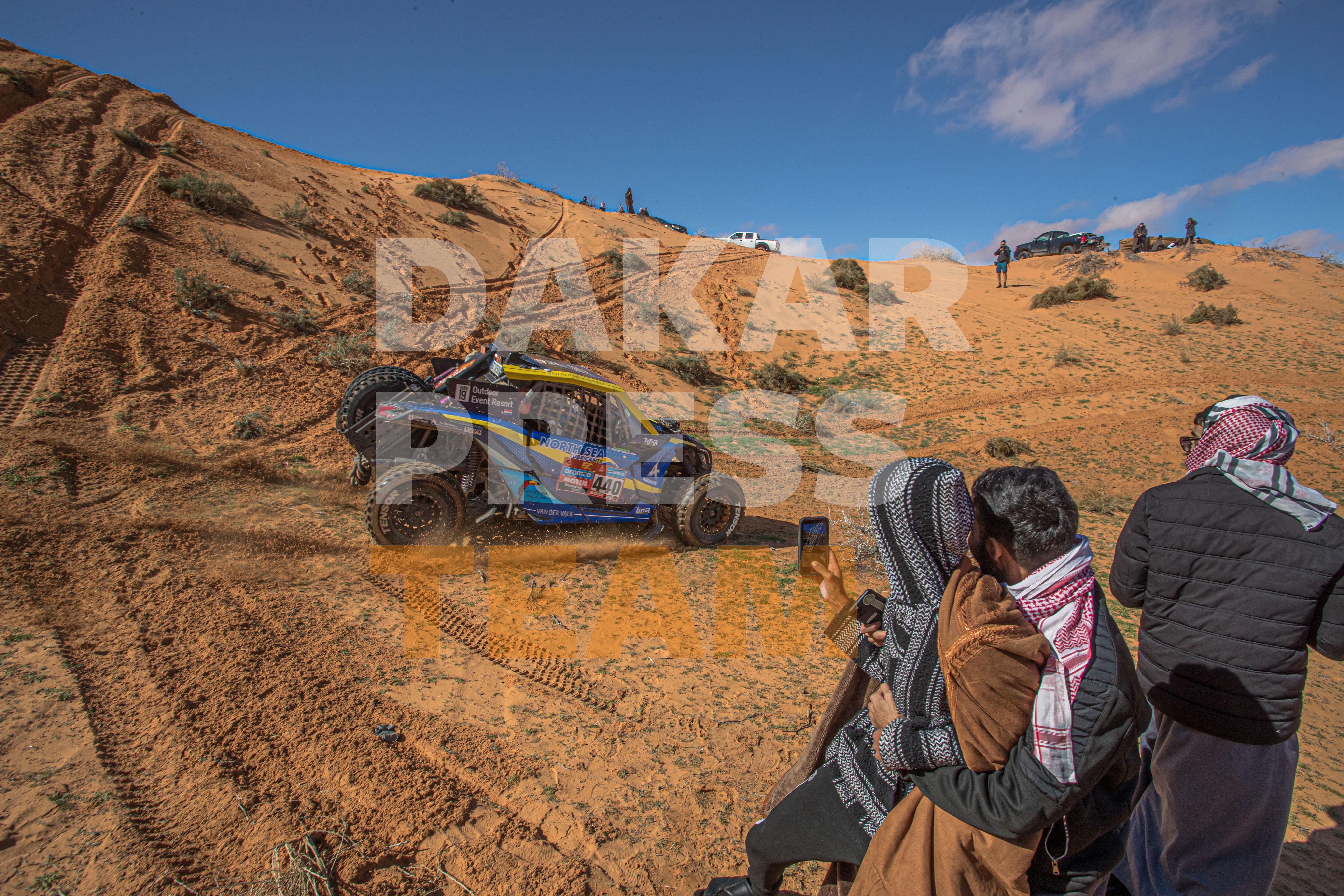 Dakar Press Team AUSTRALIA - Owner Dakar Press Team AUSTRALIA - Own